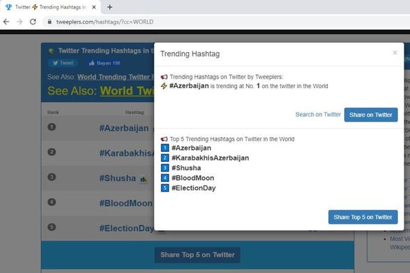 Azərbaycan həştəqi “Twitter”in dünya trendində birinci yerə yüksəlib - FOTO